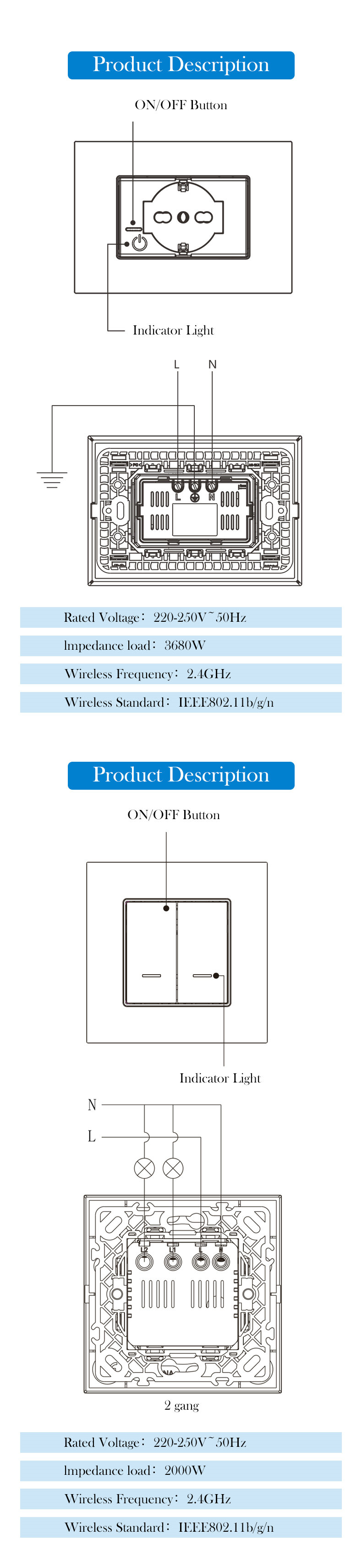 App Controlled Switches App Controlled Switches