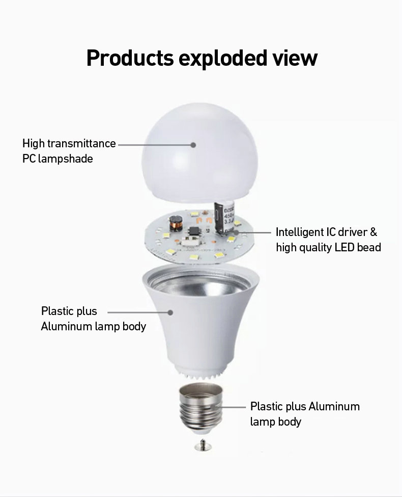 A60 Lamp A60 Lamp