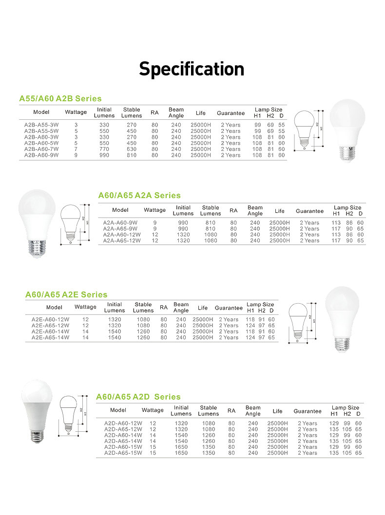 A60 Led Lamp A60 Led Lamp