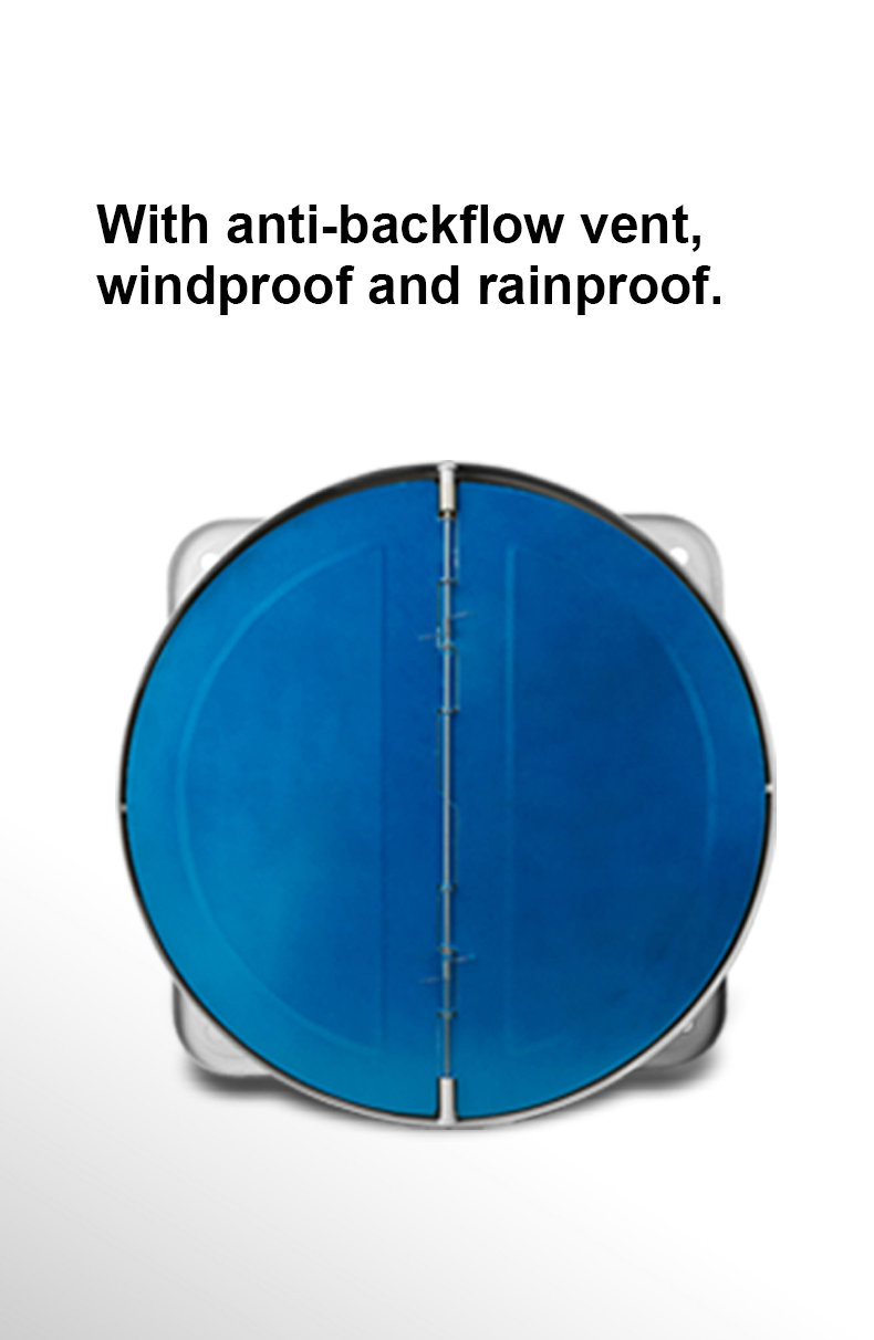 Industrial Ventilation Fan Industrial Ventilation Fan