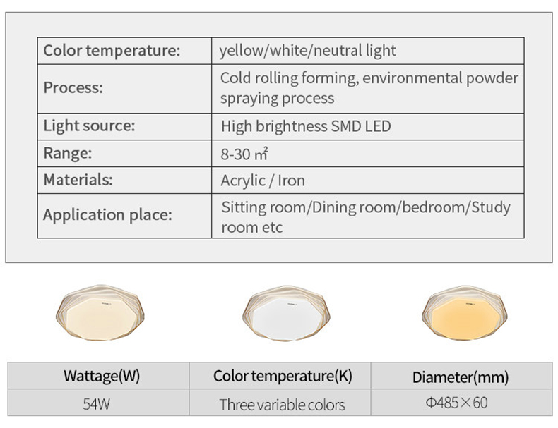 Led Ceiling Light Round Led Ceiling Light Round