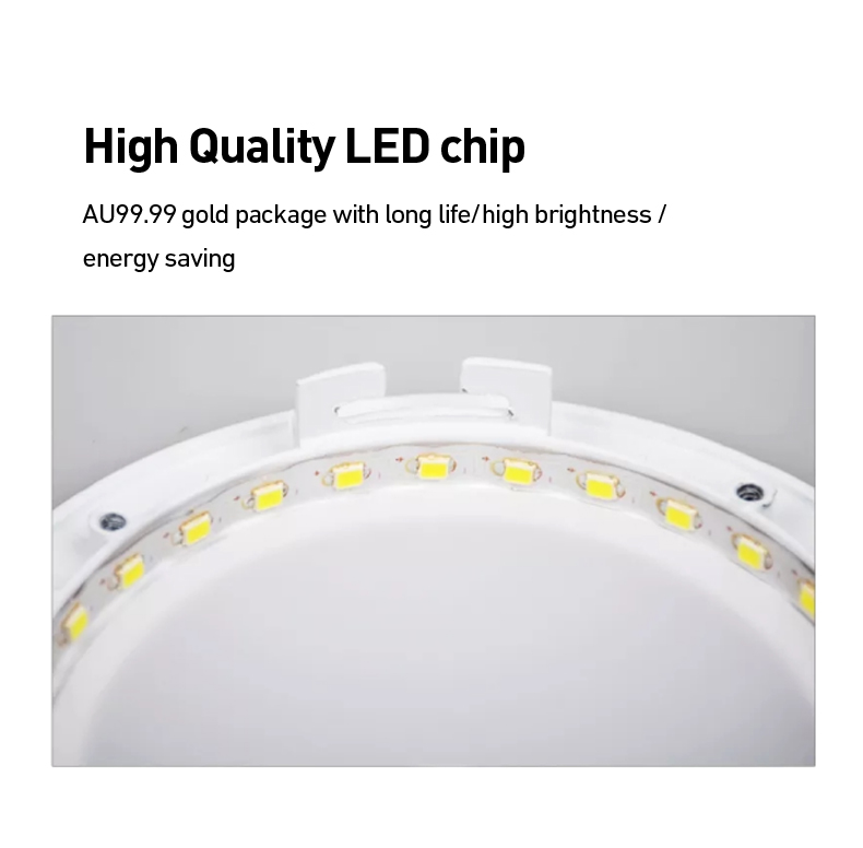 Recessed Led Panel Recessed Led Panel