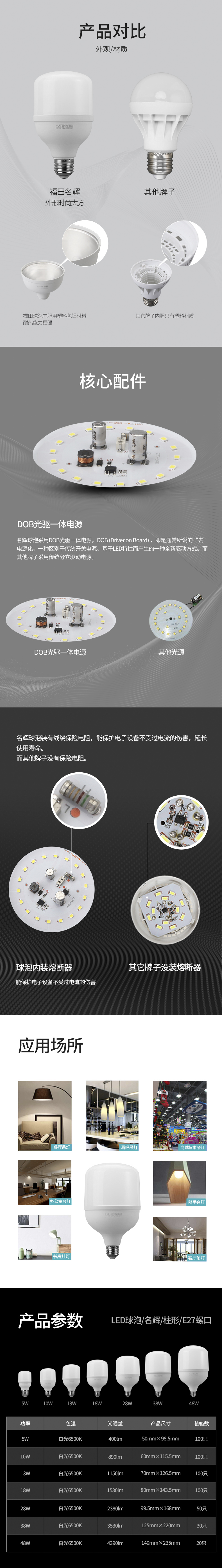 Led Bulb T Led Bulb T