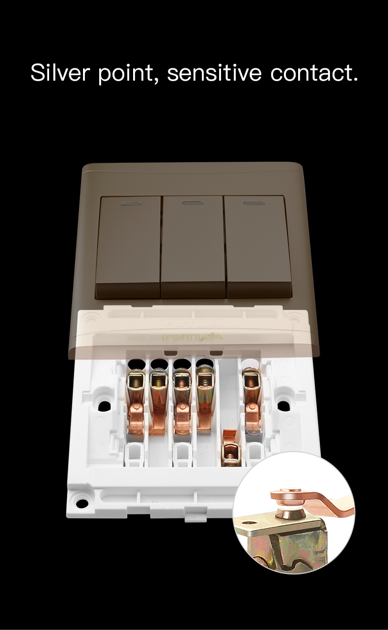 App Controlled Switches App Controlled Switches