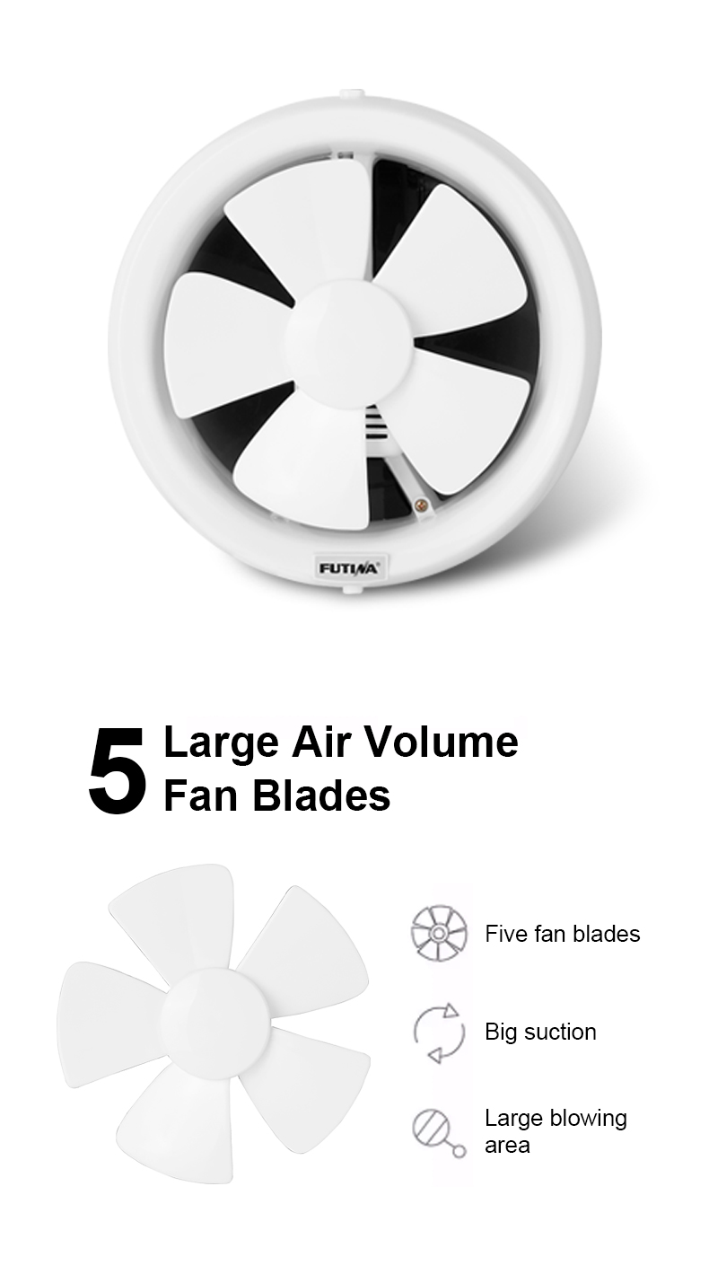 Attic Window Exhaust Fan Attic Window Exhaust Fan