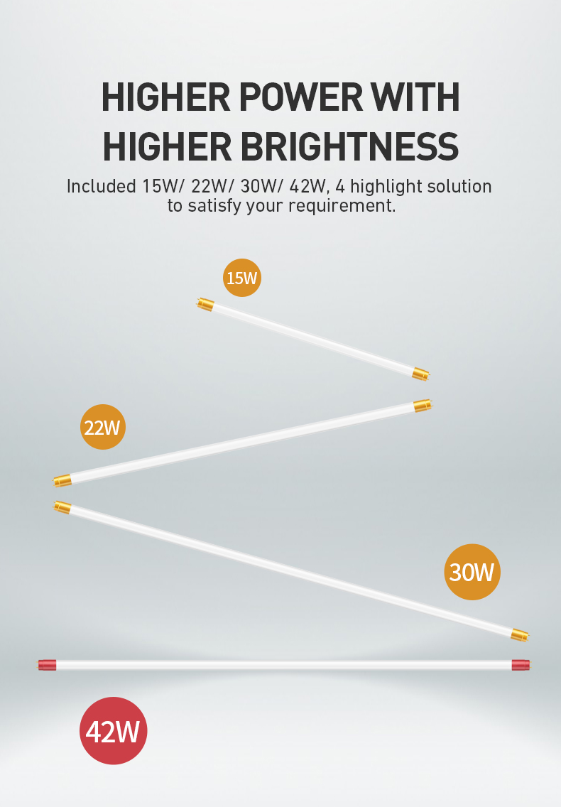 T8 Led Fixture T8 Led Fixture
