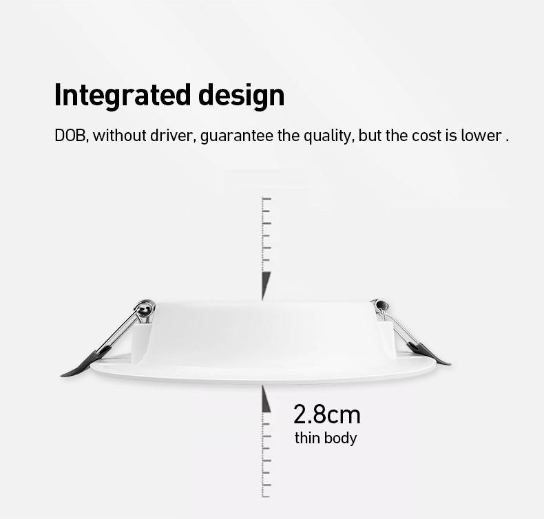 Highlight Of Slim LED panel lamp Highlight Of Slim LED panel lamp