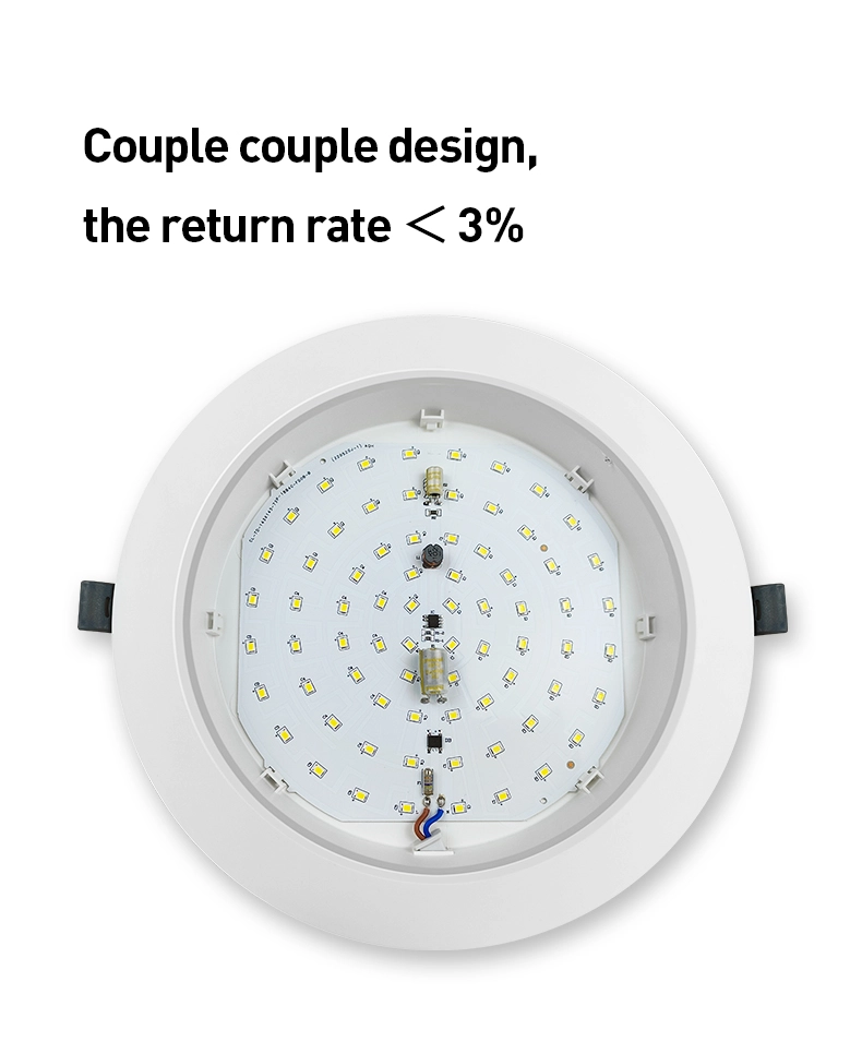 Highlight Of Slim LED panel lamp Highlight Of Slim LED panel lamp