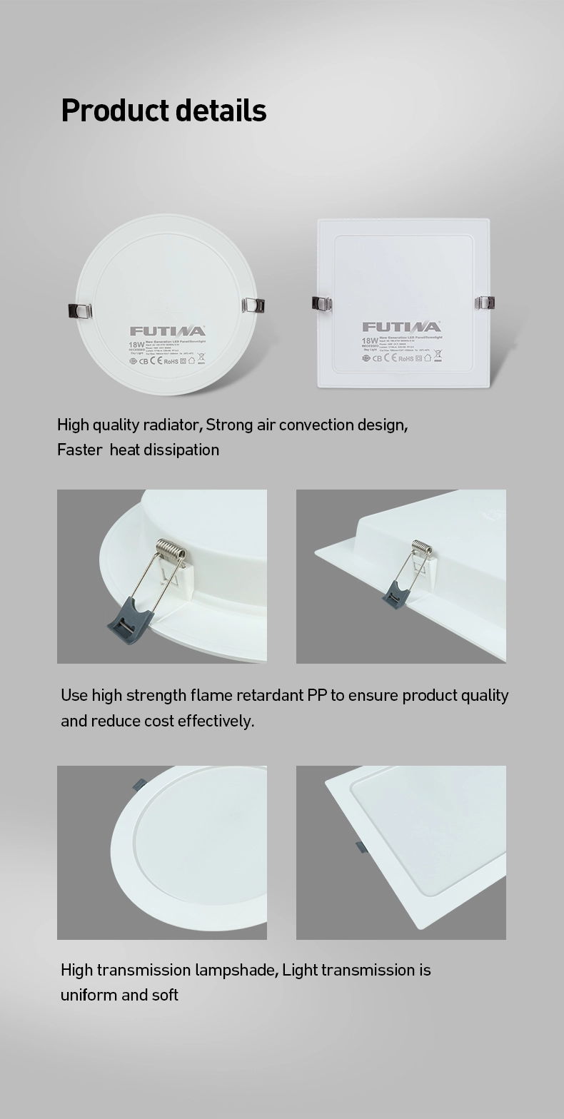 Highlight Of Slim LED panel lamp Highlight Of Slim LED panel lamp