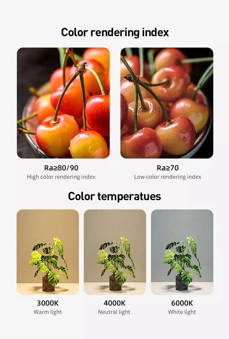 Highlight Of Slim LED panel lamp Highlight Of Slim LED panel lamp
